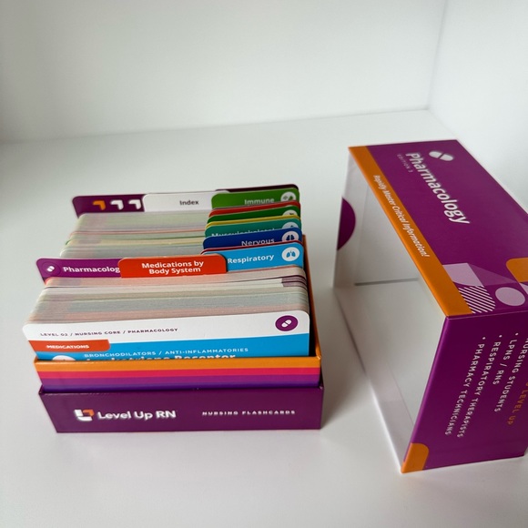 INBDE STUDY MATERIALS -Everything needed to pass: Dental Decks, Mosby ll, Dentin - Picture 6 of 15